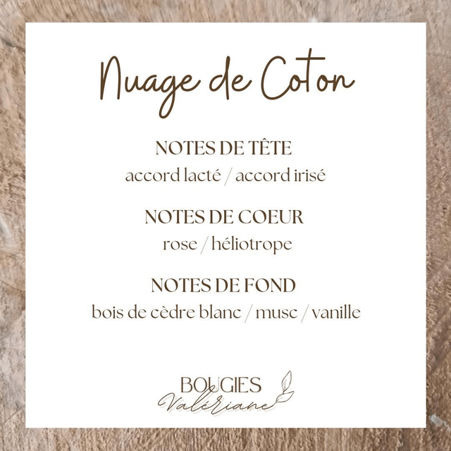 Fondant Nuage de Coton 20gr
