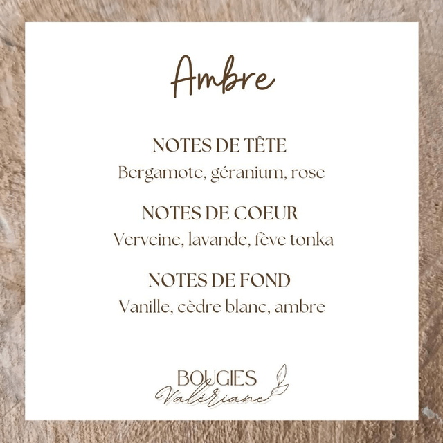 Fondant Ambre 20gr